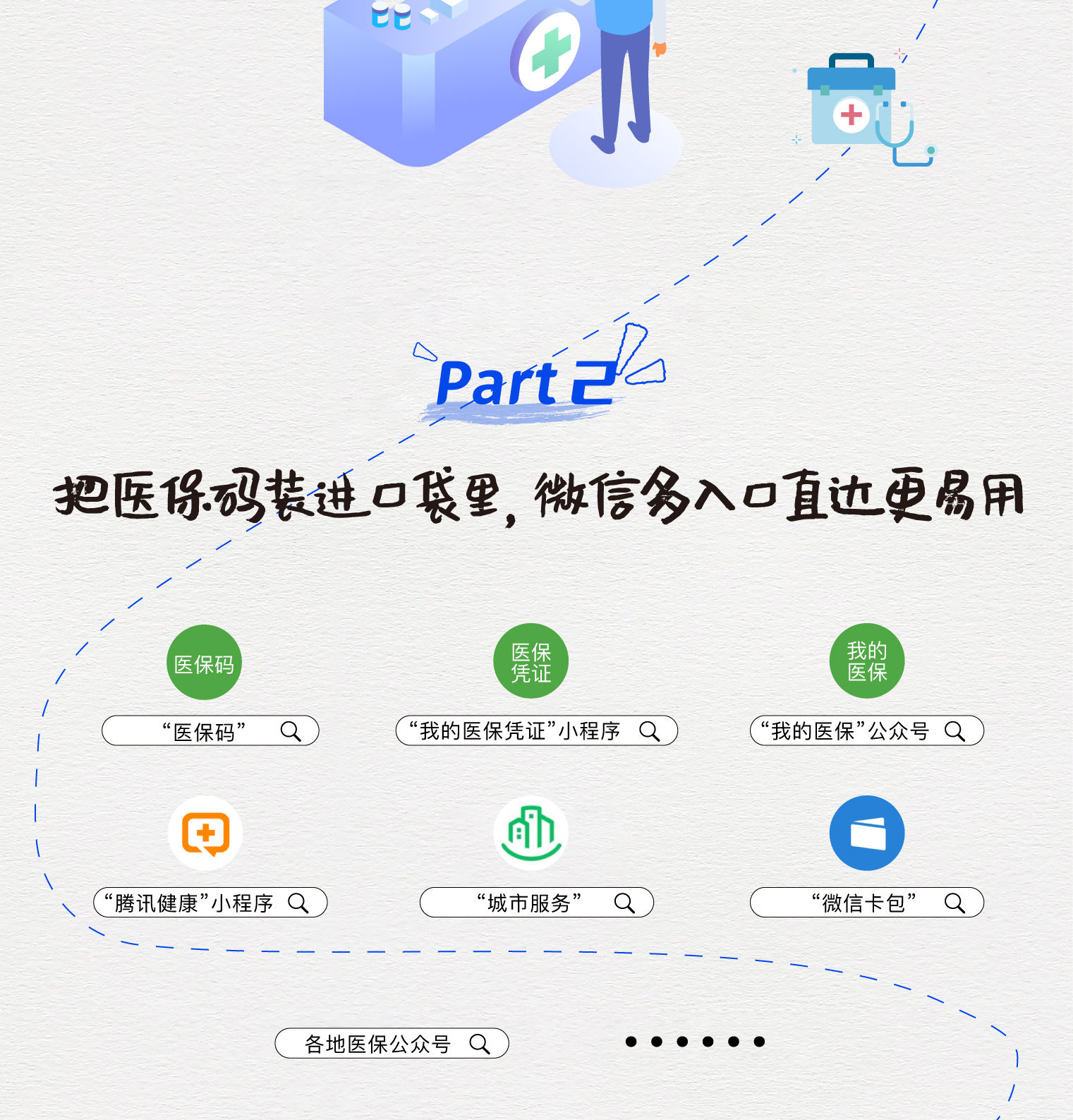 石狮最新医保取现中介微信方法分析(最方便真实的石狮急用钱如何提取医保卡里的钱方法)