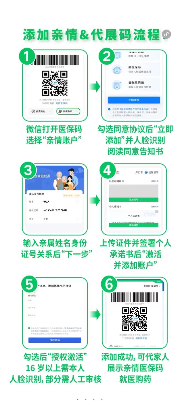 石狮最新医保卡怎么绑定微信提现到银行卡方法分析(最方便真实的石狮医保卡绑定在微信怎么用方法)