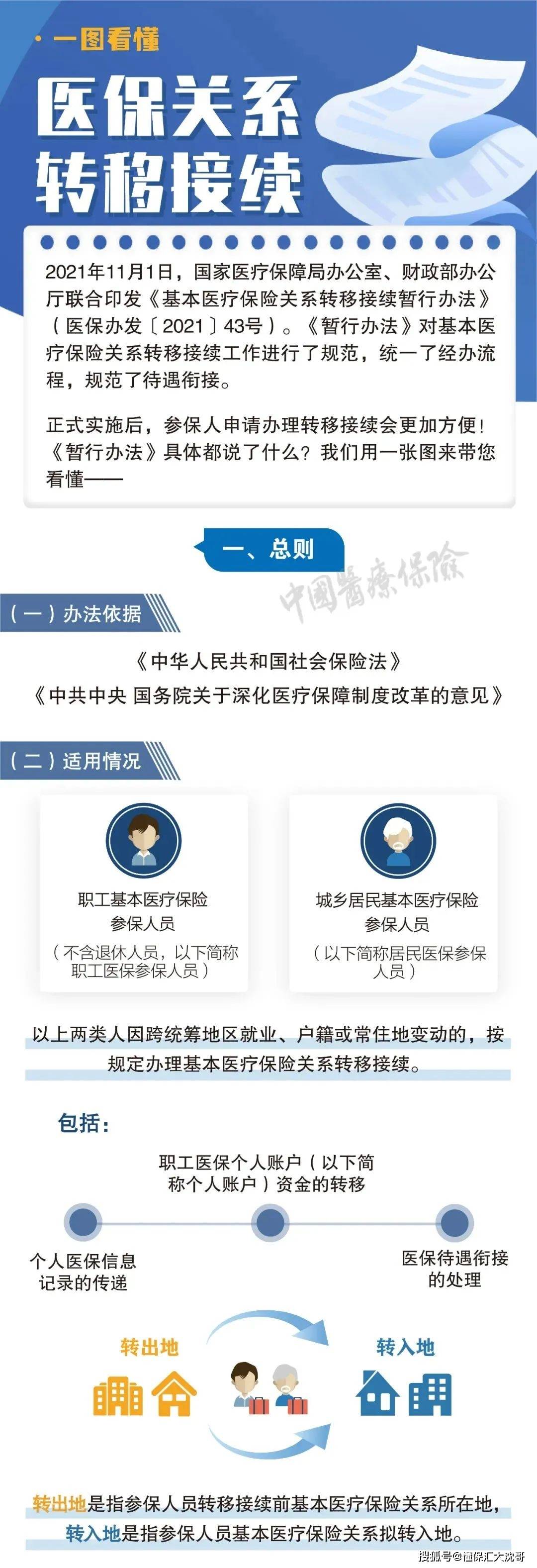 石狮最新医保怎么套现提现取现方法分析(最方便真实的石狮医保钱如何套现方法)