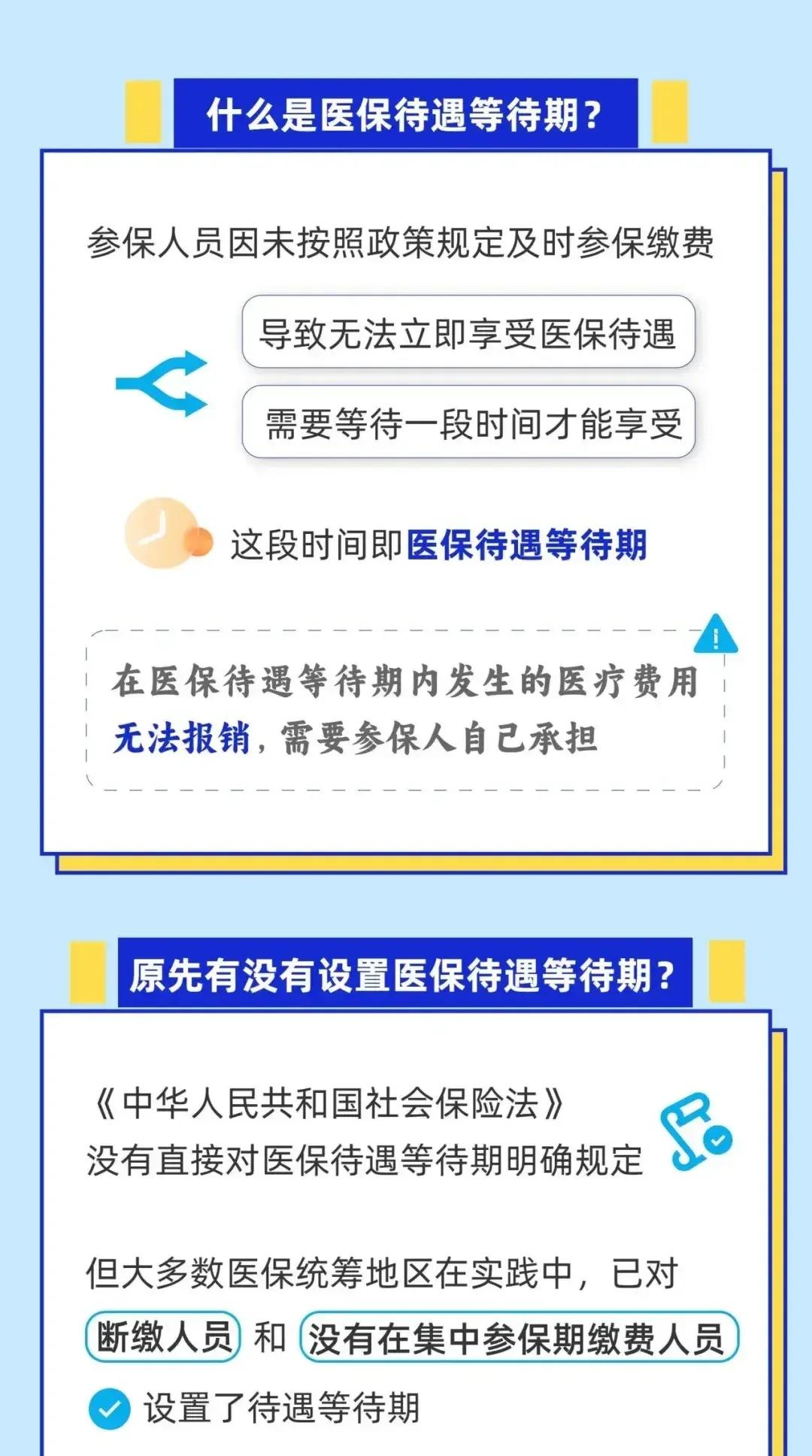 石狮关于套医保卡联系方式2025的信息