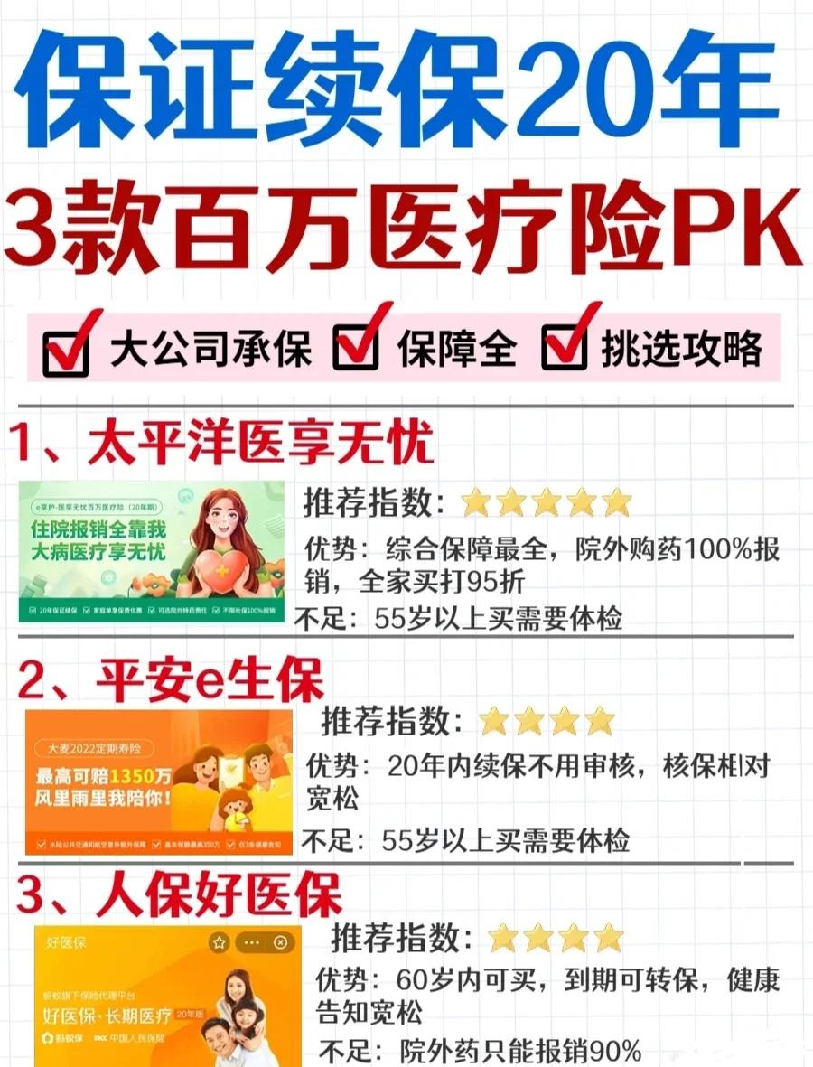 石狮最新医疗保险60%和100%区别方法分析(最方便真实的石狮医保缴费比例60%和100%的区别方法)