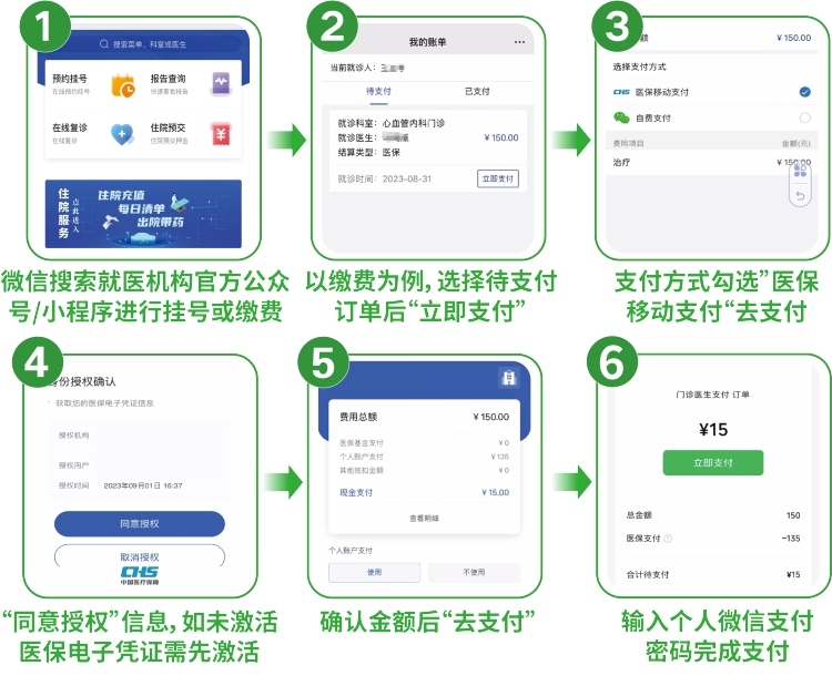 石狮最新怎样把医保卡绑在微信上支付方法分析(最方便真实的石狮怎样把医保卡绑在微信上支付呢方法)