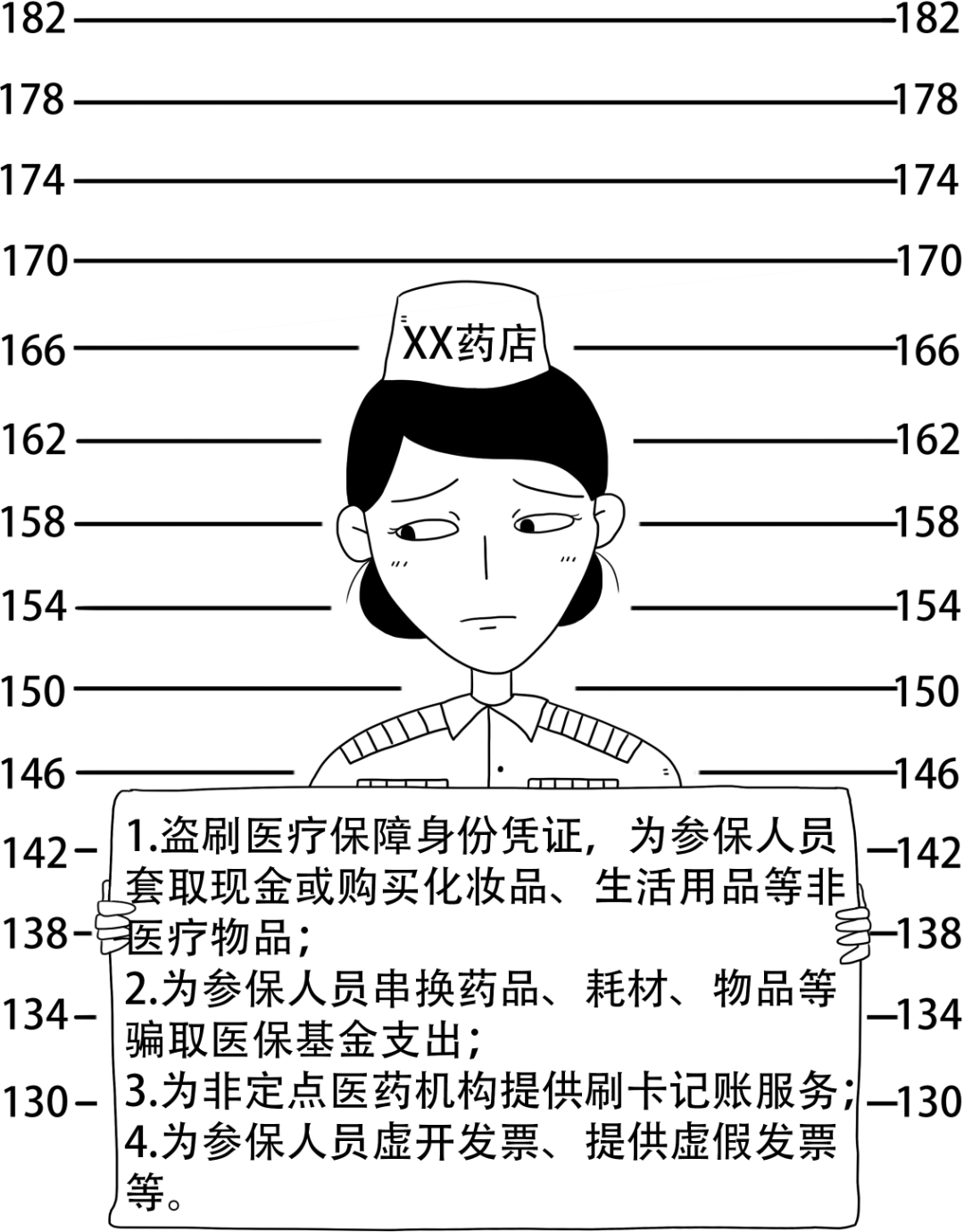 石狮最新医保换现金违法吗方法分析(最方便真实的石狮医保换现金违法吗怎么办方法)