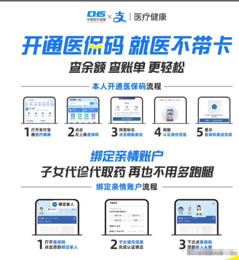 石狮最新医保余额怎么套出来方法分析(最方便真实的石狮医保余额怎么套出来的方法)