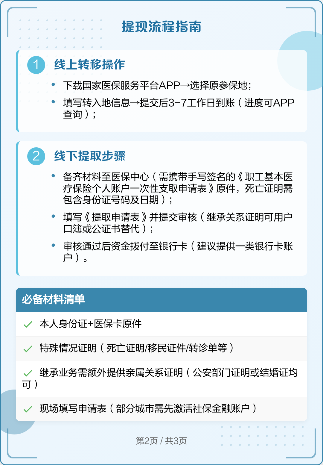 石狮最新医保卡里的钱怎么取出来方法分析(最方便真实的石狮去逝后医保卡里的钱怎么取出来方法)