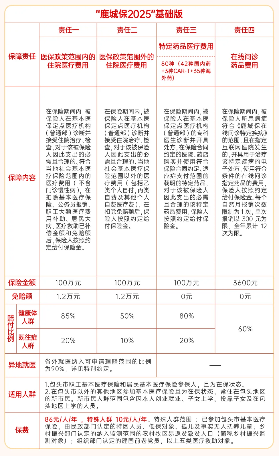 石狮最新医保卡提取现金方法2025最新方法分析(最方便真实的石狮医保卡提取现金方法2025最新规定方法)